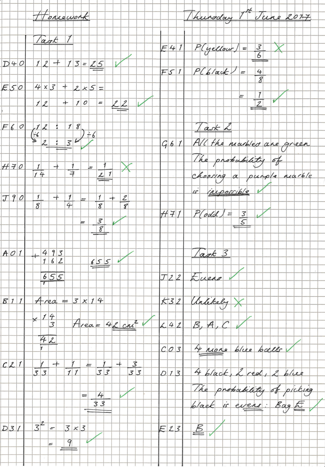 Homework – Orchard Mead Academy | TMET Leicester MAT